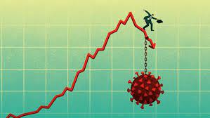 Konjunktur und Corona