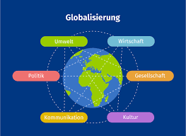 Globalisierung